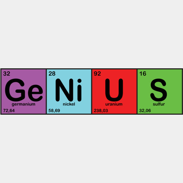 Genius Periodic Table of the Elements 1 Thumbnail